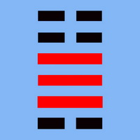 雷风恒卦详解_雷风恒卦详解事业变动_雷风恒卦是好卦吗