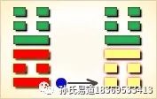 互卦第28卦大过卦