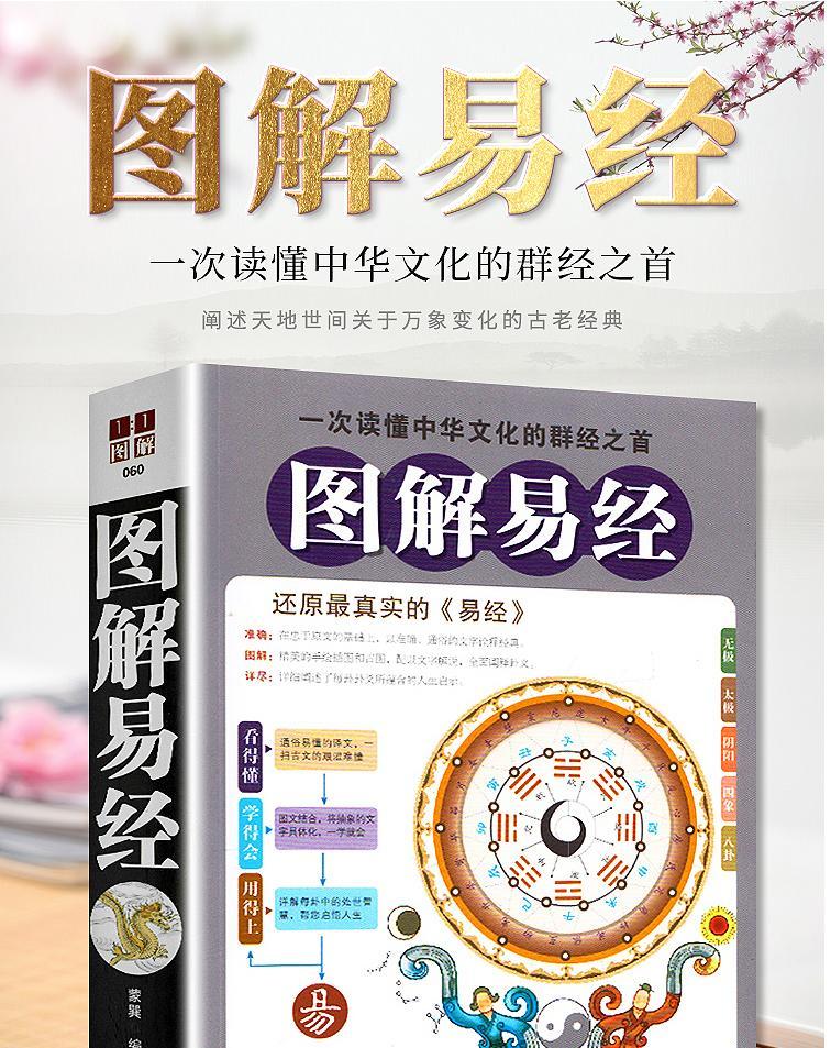 风水涣卦求财_风水涣卦爱情_风水涣卦详解