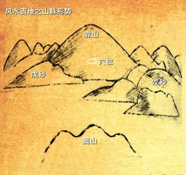 二手房户型风水_户型风水好的户型图_云霄二手云霄二手手房