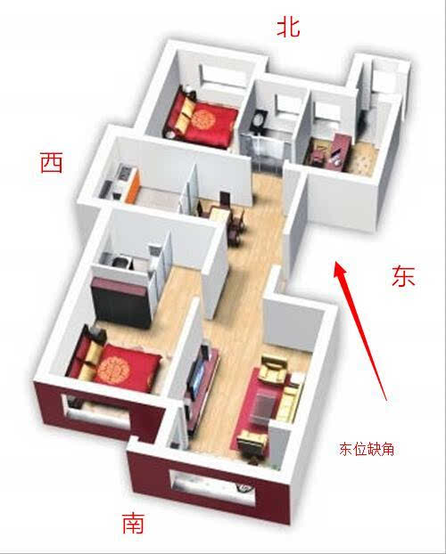 五行缺火缺土怎么化解_房子缺西南角风水化解_缺角户型风水如何化解