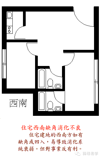 泓达周易风水的最高境界是阴阳协调相扶