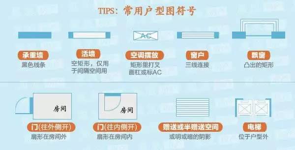 3室2厅2卫户型图_两室一厅风水最好户型_槐云东北街3室1厅户型图