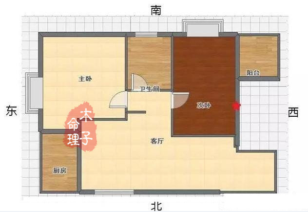 买房什么户型风水最旺_房屋风水测算_买房租房装修户型风水智能测算