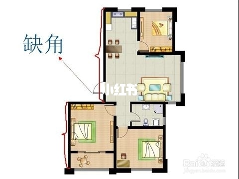 买房子选户型风水忌讳介绍的房子有风水讲究！