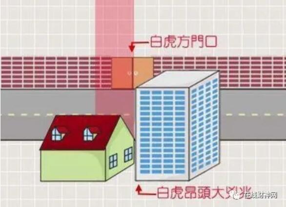 家居镜子风水_有关家居风水_家居 植物 风水