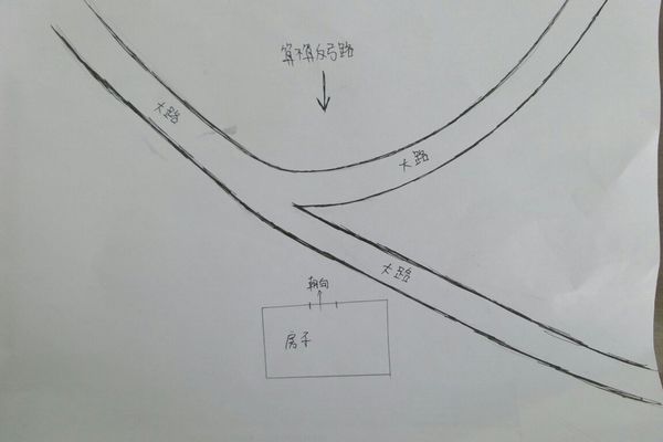 家居鱼缸摆放风水图解_家居九宫格风水图解_家居风水煞位图解