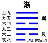 百家讲谈曾仕强归妹卦_渐卦和归妹卦_归妹卦恋情