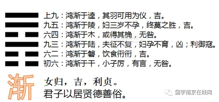 归妹卦恋情_渐卦和归妹卦_百家讲谈曾仕强归妹卦