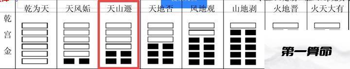 周易八卦测名字免费_周易八卦测名字方法解析图_蹇卦变谦卦财运
