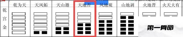 蹇卦变谦卦财运_周易八卦测名字免费_周易八卦测名字方法解析图
