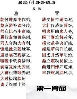 蹇卦变谦卦财运_周易八卦测名字免费_周易八卦测名字方法解析图