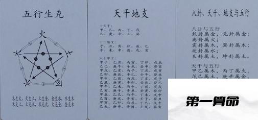 周易八卦测名字方法解析图_蹇卦变谦卦财运_周易八卦测名字免费