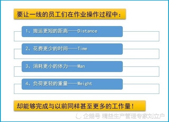家人卦工作变动_雷风恒卦测事业变动_吕祖灵签14变动工作