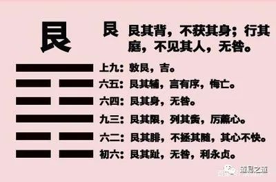 六爻64卦解卦_巽卦第六爻变卦小畜卦_家人卦六爻皆吉