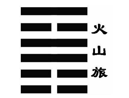 易经六十四卦中火山旅卦代表着什么含义？