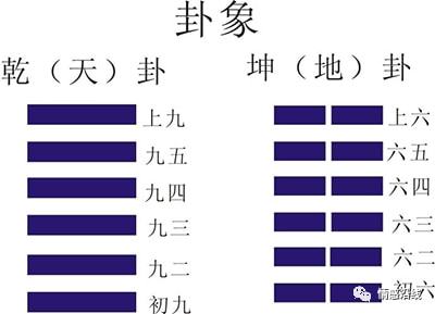 水泽节卦斩将封神详解找工作_水泽节卦详解_水雷屯卦变水泽节卦测感情