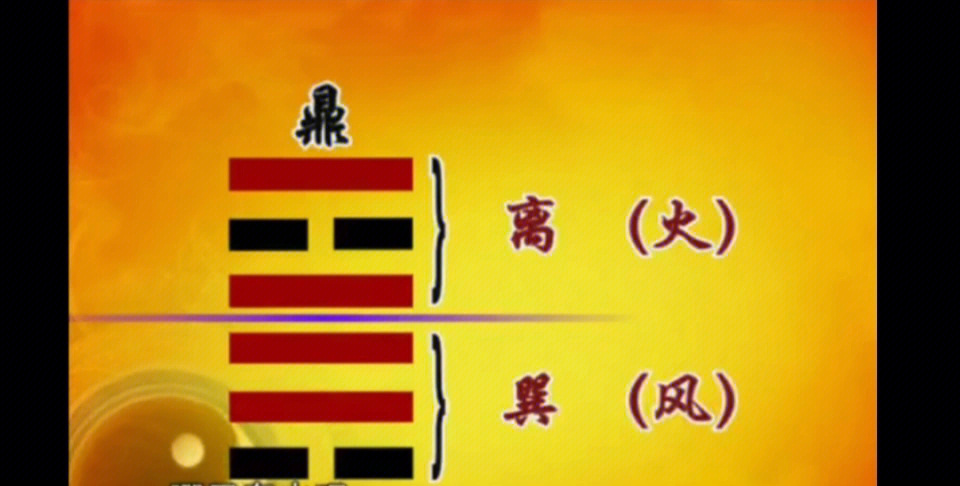 周易第50卦-鼎卦-离上巽下