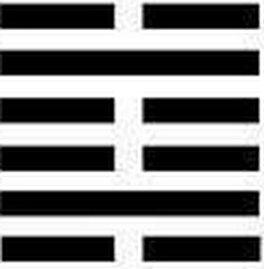 周易排卦解卦_周易解卦卦例故事_周易卦解速查表