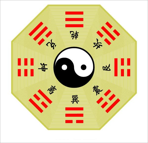 周易排卦解卦_周易卦解速查表_周易解卦卦例故事