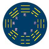 火水未济卦_既济卦和未济卦_焦氏易林未济卦