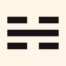 轻松学《易经》计划，上千位易学爱好者学习进度