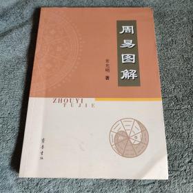 未济卦详解_水火未济卦预示什么_既济卦和未济卦是既反又对的关系