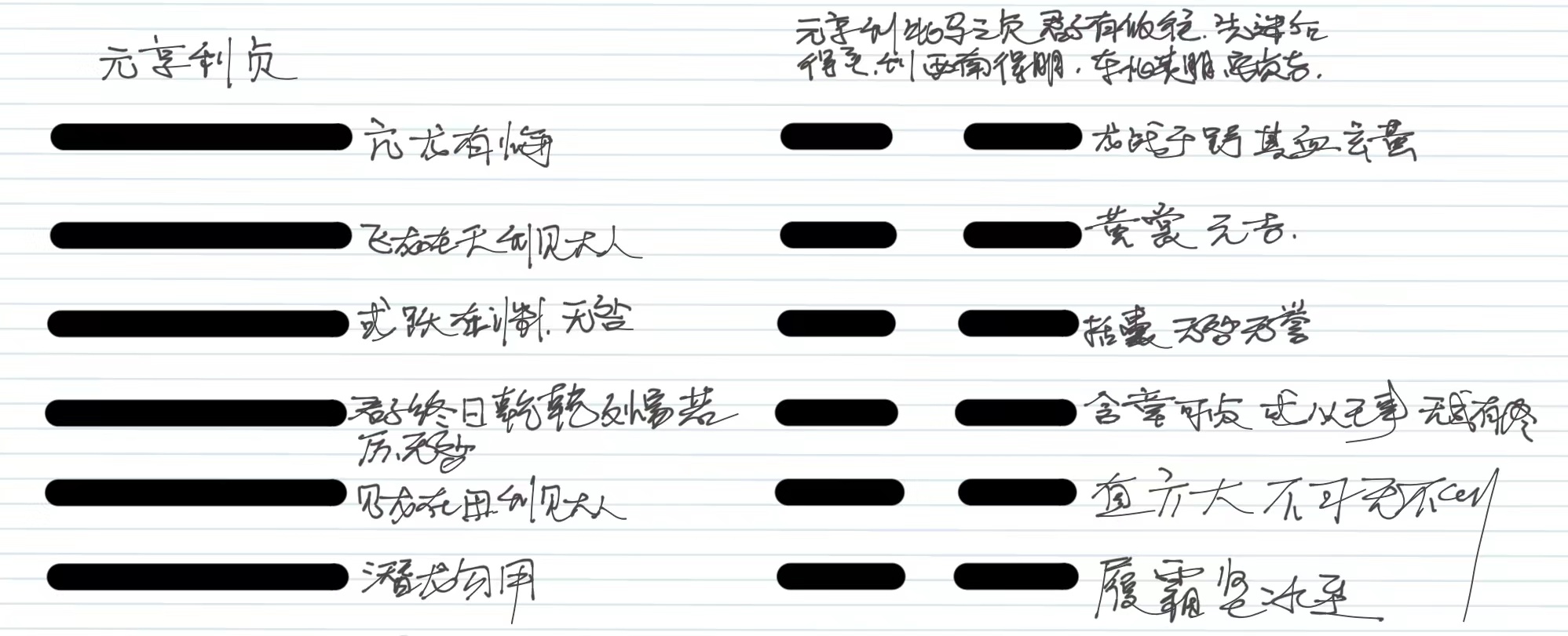未济卦详解_既济卦和未济卦是既反又对的关系_水火未济卦预示什么