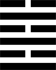 轻松学《易经》《周易诠释》：既济卦第六十三