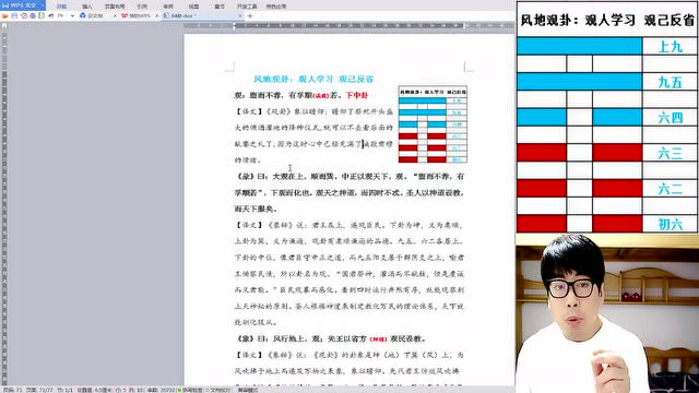 未济卦详解国易堂_雷风恒卦详解国易_井卦详解易安居