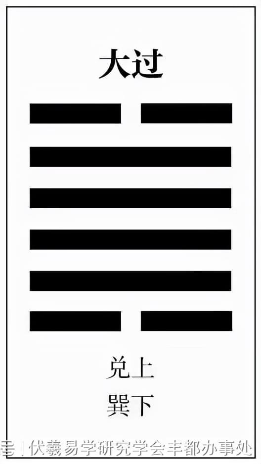 未济卦详解国易堂_雷风恒卦详解国易_井卦详解易安居