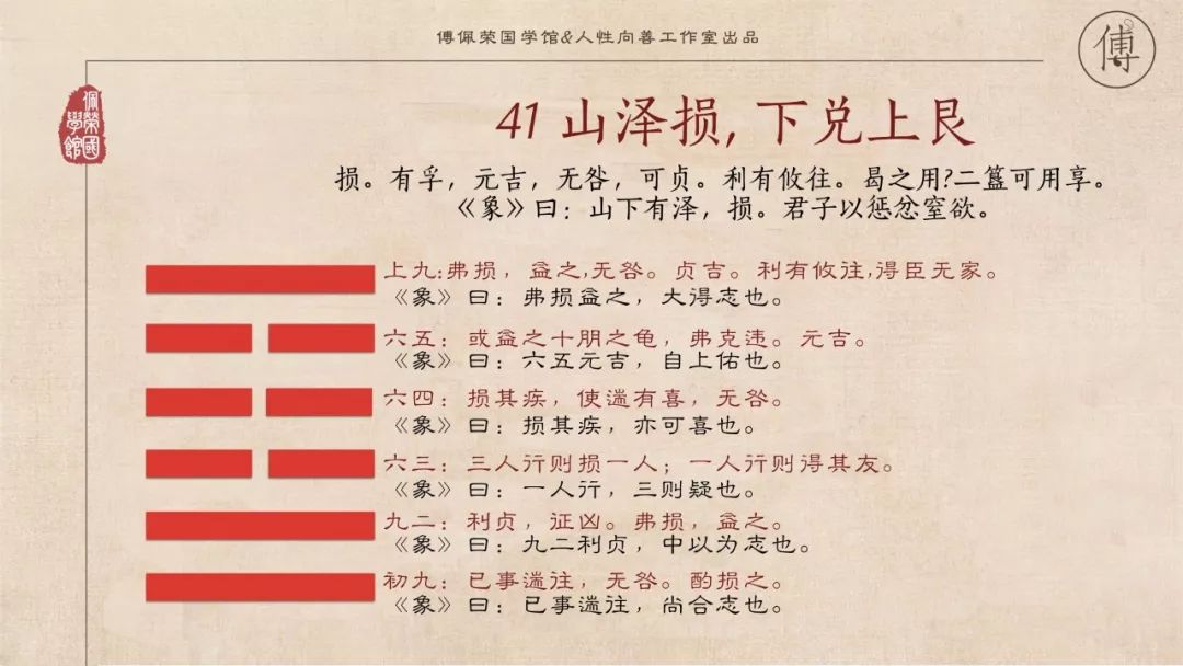 主卦水风井变卦水泽节卦象查询_水风井卦工作_井卦 九二