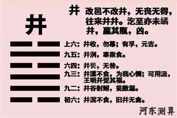 井卦看财运_水风井卦财运_卦井财运风水图解