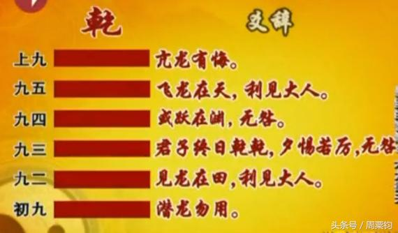 周易35卦晋卦_豫卦变晋卦_豫卦变晋卦诉讼