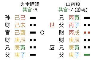 易经64卦详解文王卦_易经火地晋卦详解易经易经随卦_傅佩荣详解易经晋卦