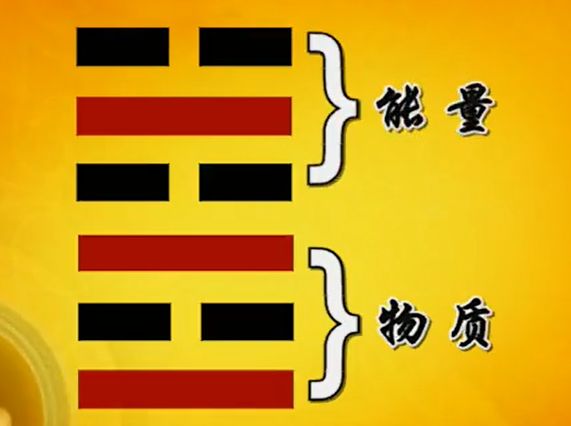 曾仕强详解易经谦卦_易经第35卦晋卦详解曾仕强_曾仕强易经否卦讲解
