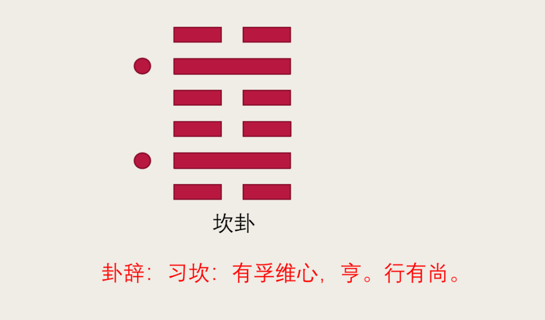 火雷噬嗑变火地晋卦感情_火泽睽卦变雷泽归妹感情复合_得噬嗑之晋卦,问婚恋