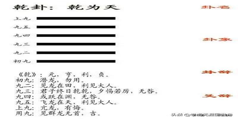 《易经》的哲学思考.明夷卦：史毅一，怎么理解明夷