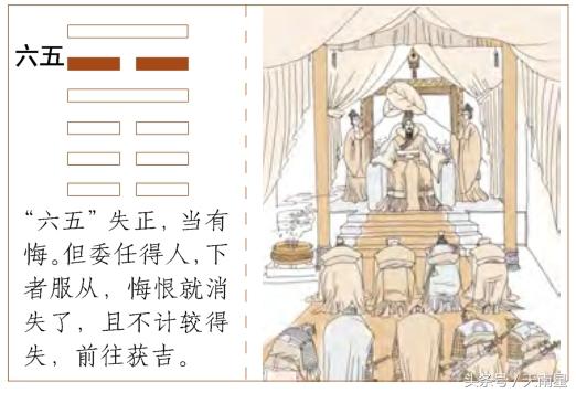 晋卦详解及运势