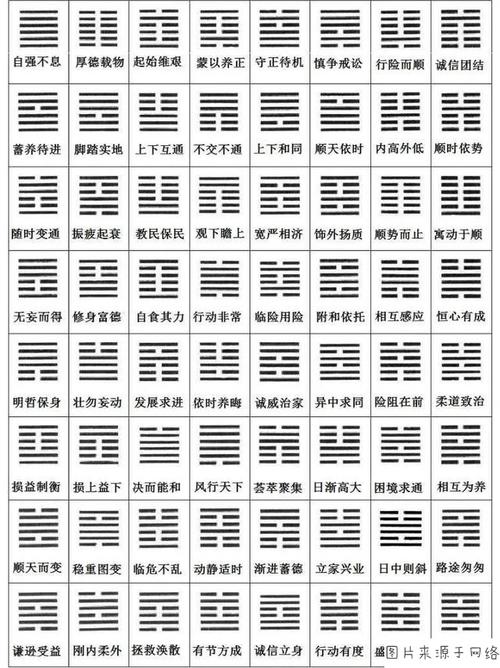 卦象火地晋_火地晋卦姻缘什么时候到_火地晋卦占感情复合