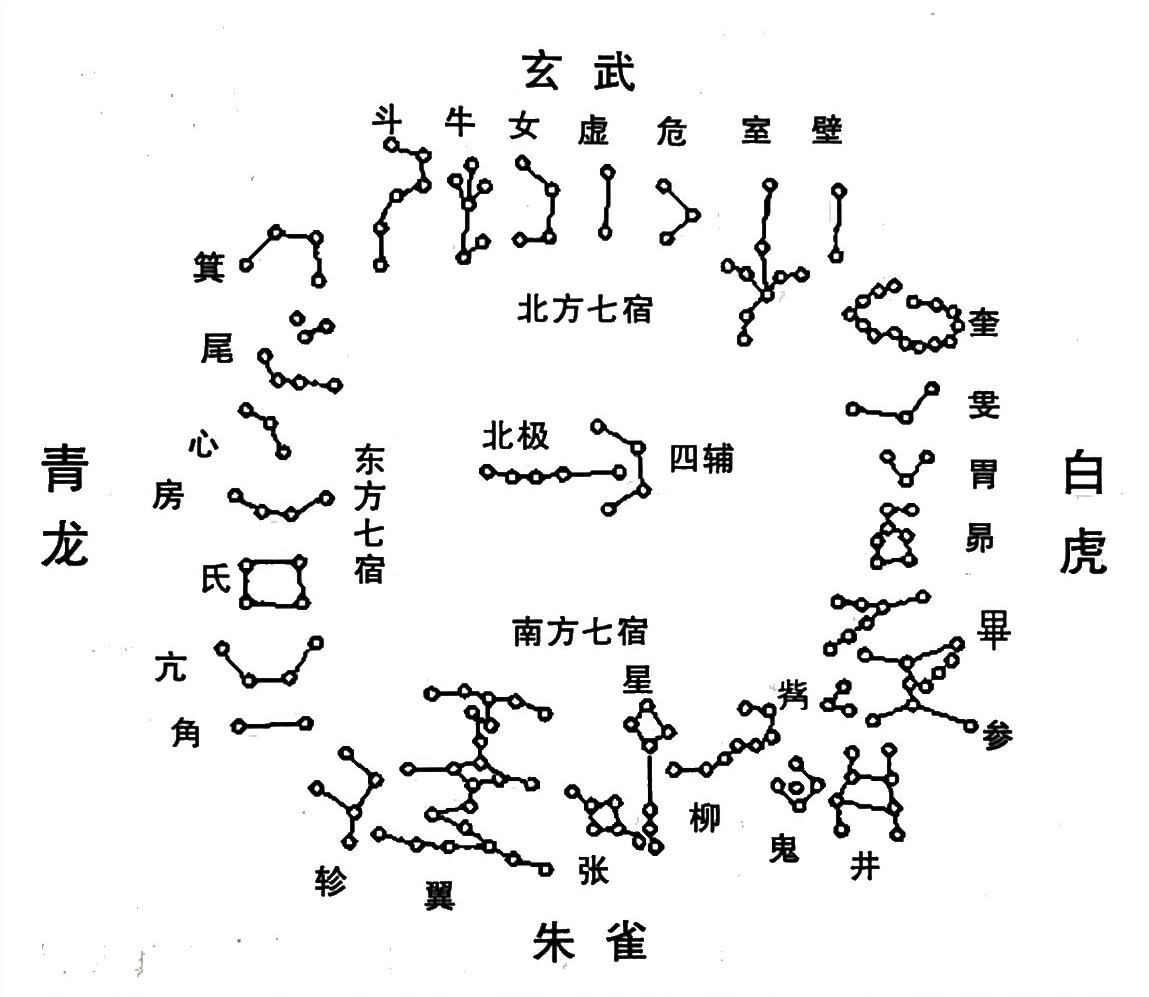 风水大师杨筠松的故乡位于江西兴国县的三僚村“堪舆文化发祥地”