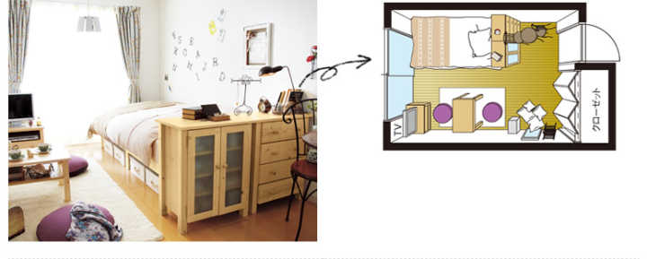 香港风水客厅沙发不靠墙摆放图片_客厅摆放二个冰箱对家庭风水有乜s影响_冰箱客厅摆放风水禁忌