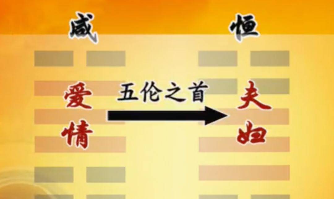 火泽睽六爻吉凶解卦_火泽睽卦测婚姻_火泽睽卦 事业