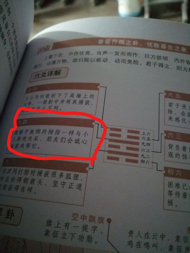 《》的出发点原是一种辩证观，《易传》是把这一点看得很详细的