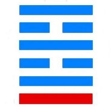 睽卦占卜婚姻_睽卦感情_火泽睽卦感情