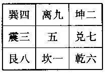 主卦水风井变卦水泽节卦象查询_水雷屯卦变水泽节卦测感情_水泽困卦