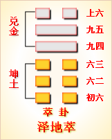 上坤下坤纯阴卦+坤卦明柔_上坎下坤卦是什么卦_乾卦与坎卦怎么是坤卦