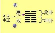 上坎下坤卦是什么卦_上坤下坤纯阴卦+坤卦明柔_乾卦与坎卦怎么是坤卦
