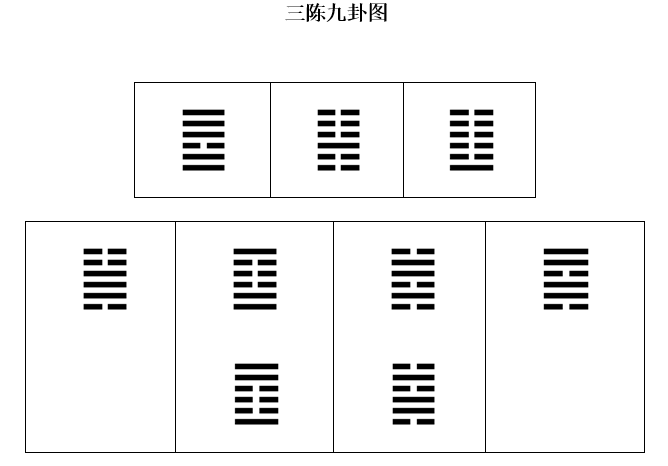 困龙得水之卦_困卦婚姻一定不成吗_困卦怎么解读