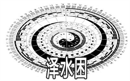水泽节卦详解事业_困卦事业详解_雷火丰卦事业详解